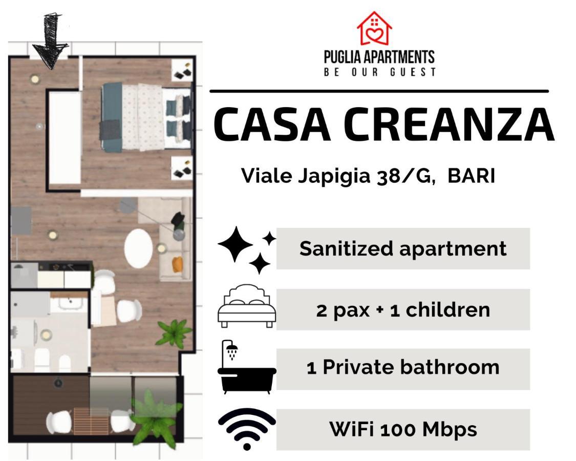 Casa Creanza - Puglia Apartments 巴里 外观 照片